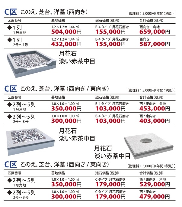 名方池_みはらしの丘C区