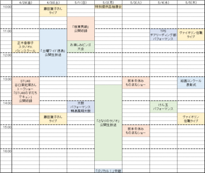 SF2022タイムスケジュール