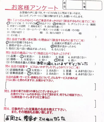 仏壇アンケート