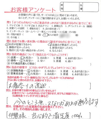 仏壇アンケート